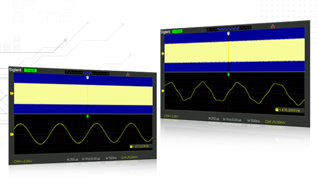 Oscilloscopio digitale - 2GSa/s  SDS1000CNL Series - Siglent Technologies  Co., Ltd - da banco / a 2 vie / con display LCD