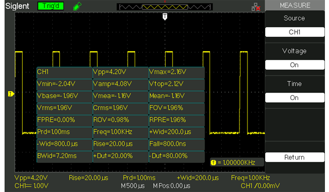 Osciloscopio digital - 2GSa/s  SDS1000CNL Series - Siglent Technologies  Co., Ltd - de sobremesa / de 2 vías / con pantalla LCD