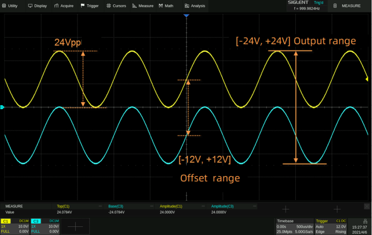 Arbitrary Waveform Generator